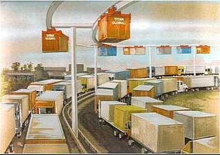 Container monorail